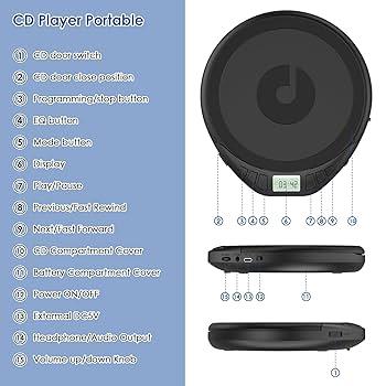 CD.mr！ Lonlonty M12 to RJ45 Industrial Ethernet Cable,Automation